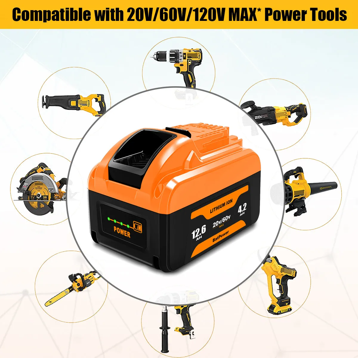 12.6Ah 20v/60v DCB612 Lithium Battery for Dewalt 20V 60V Battery DCB612 DCB615 DCB609 DCB606 12Ah 9Ah 6Ah 20V/60V Battery Dewalt 20v/60v Max Battery