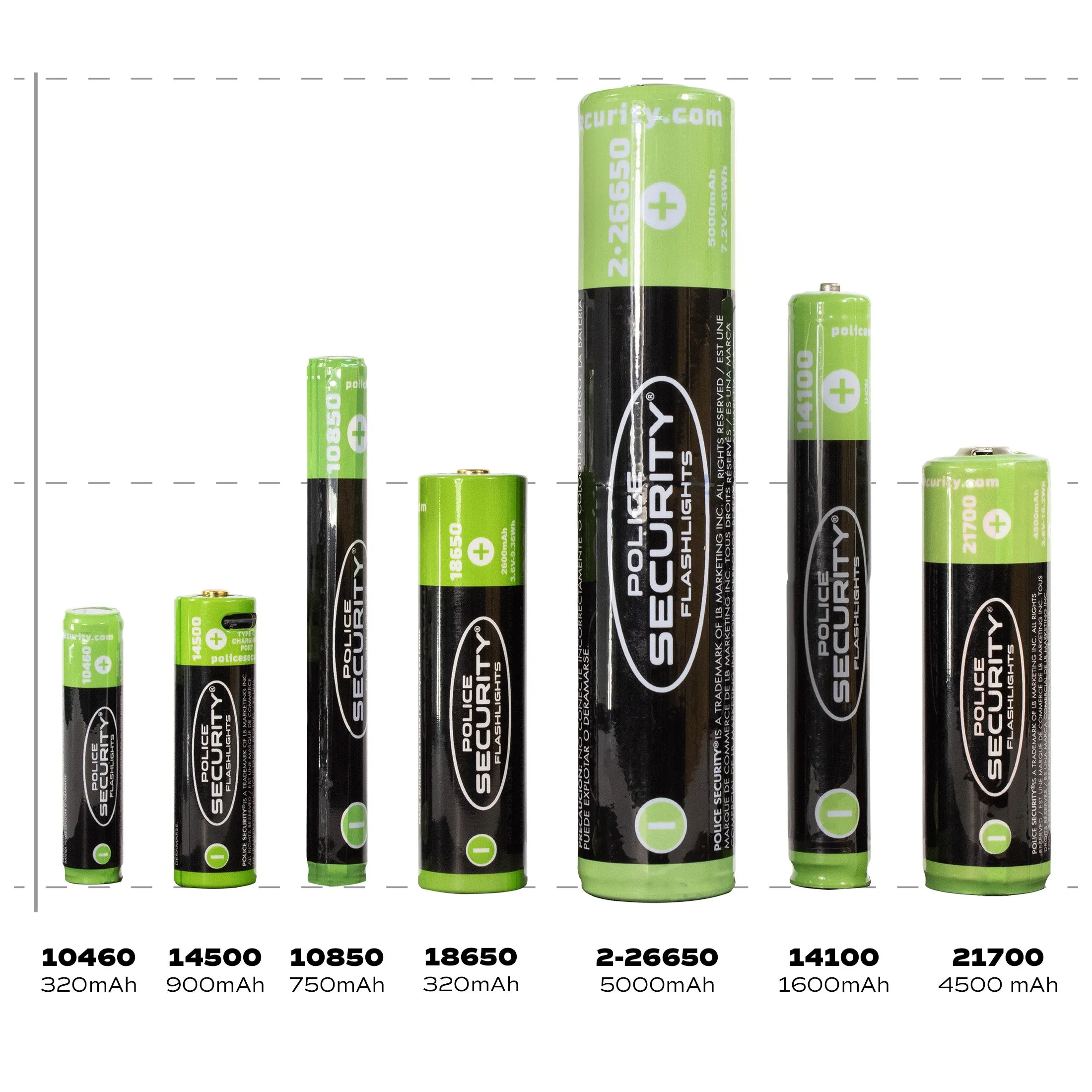 18650 Rechargeable Battery with Charge Port