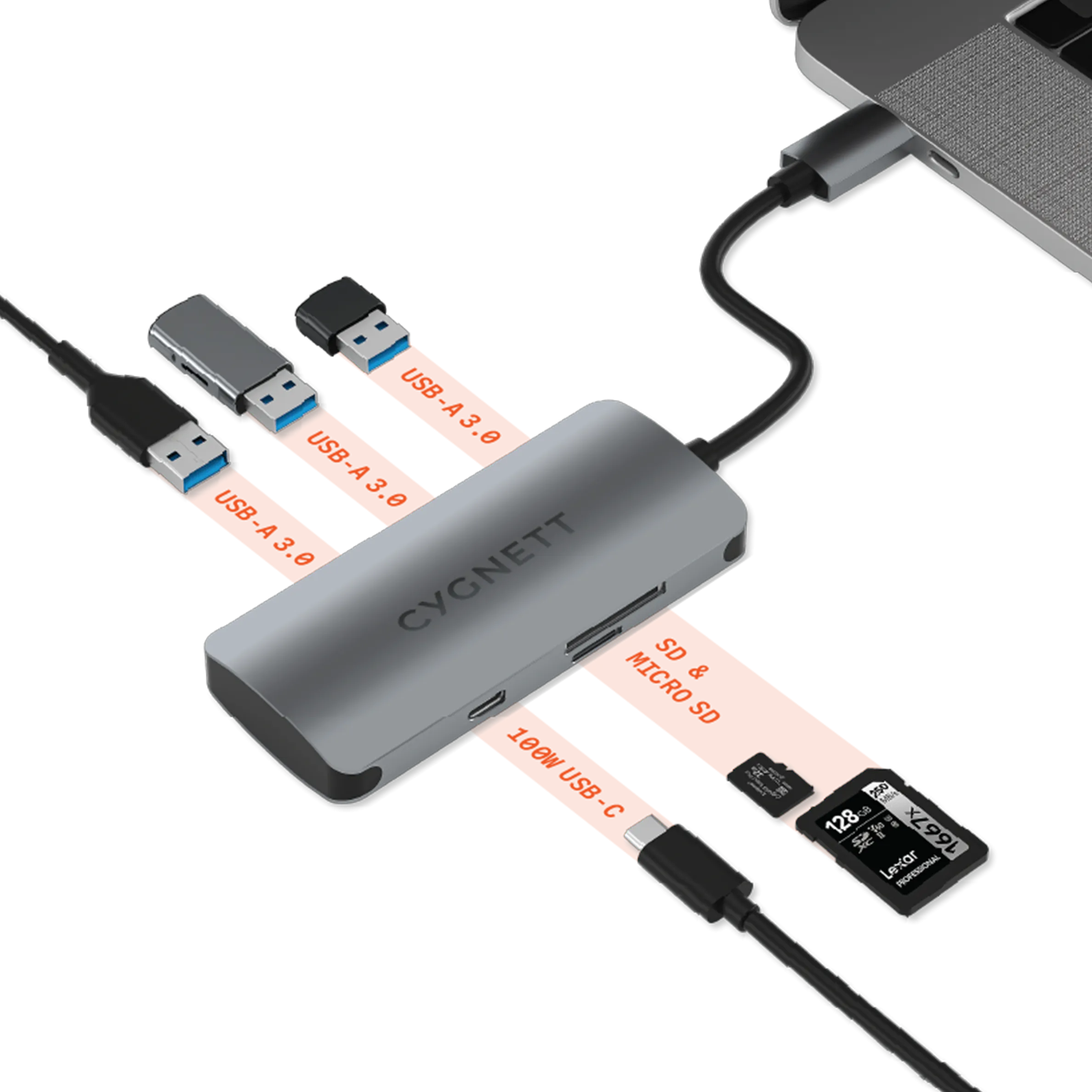 6-in-1 USB-C Hub