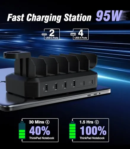 95W Charging Station for Multiple Devices, 6-Port USB Charging Dock with 2 PD Ports, Multi Charging Station Compatible with MacBook，Cellphones, iPad, Kindle, Tablets (Includes 8 Cables & 2 Stands)