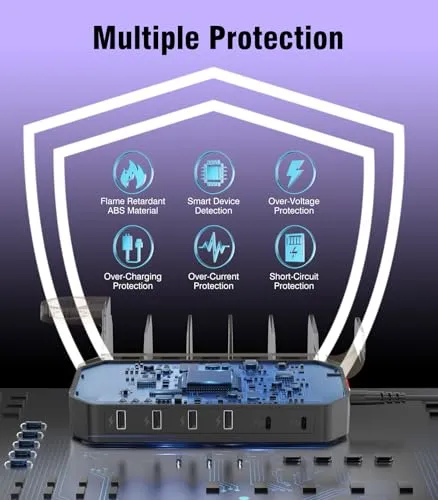 95W Charging Station for Multiple Devices, 6-Port USB Charging Dock with 2 PD Ports, Multi Charging Station Compatible with MacBook，Cellphones, iPad, Kindle, Tablets (Includes 8 Cables & 2 Stands)