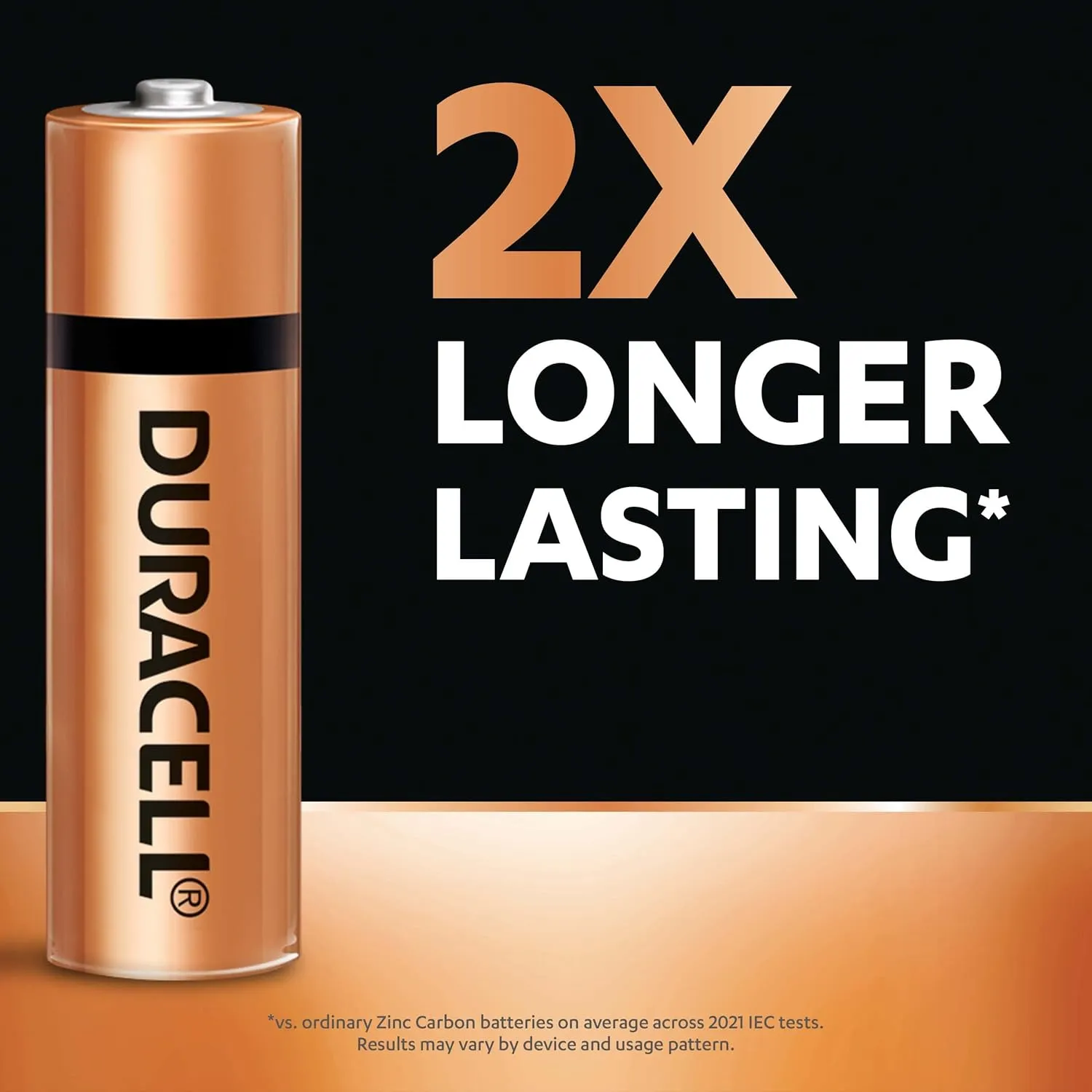 AAA Duracell Alkaline Batteries (Pack of 1)