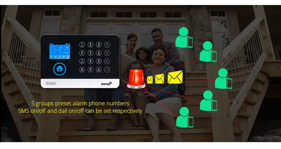 APP Wireless Home Security Alarm System