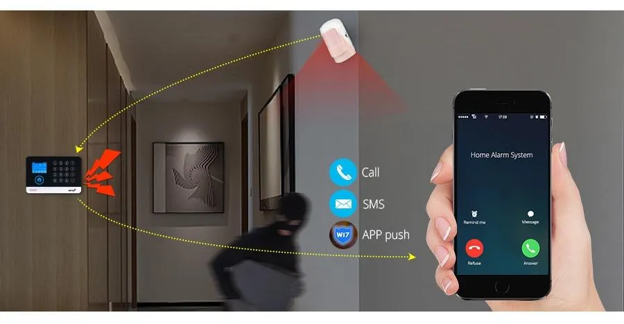 APP Wireless Home Security Alarm System