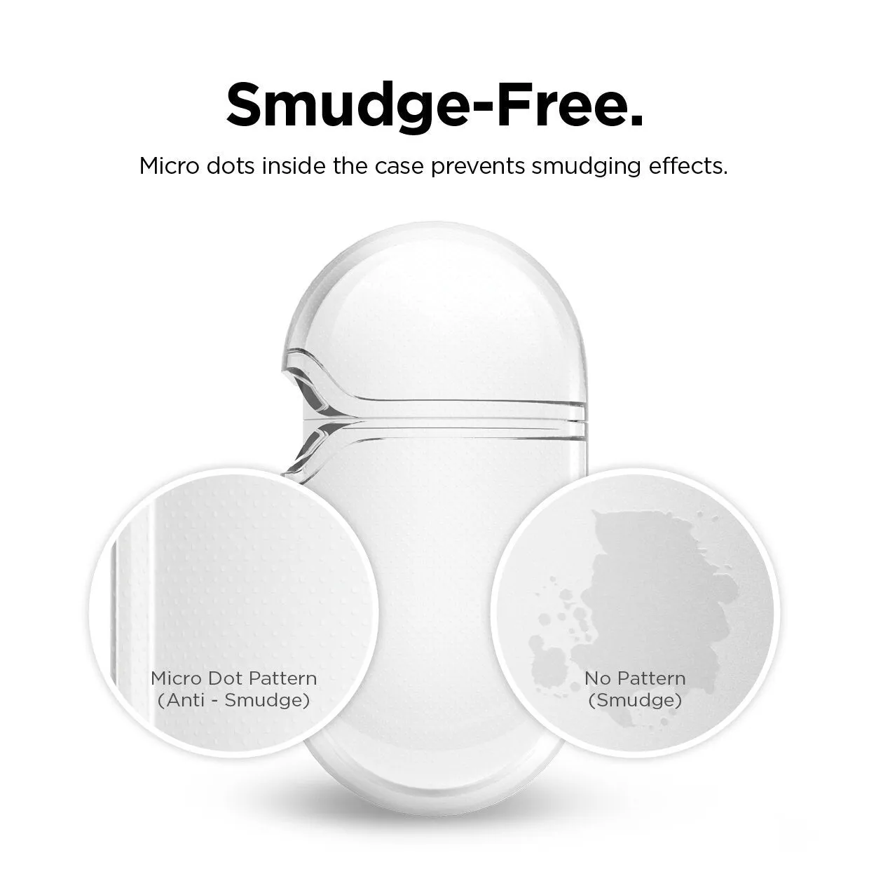 Elago Clear Case for Airpods Pro