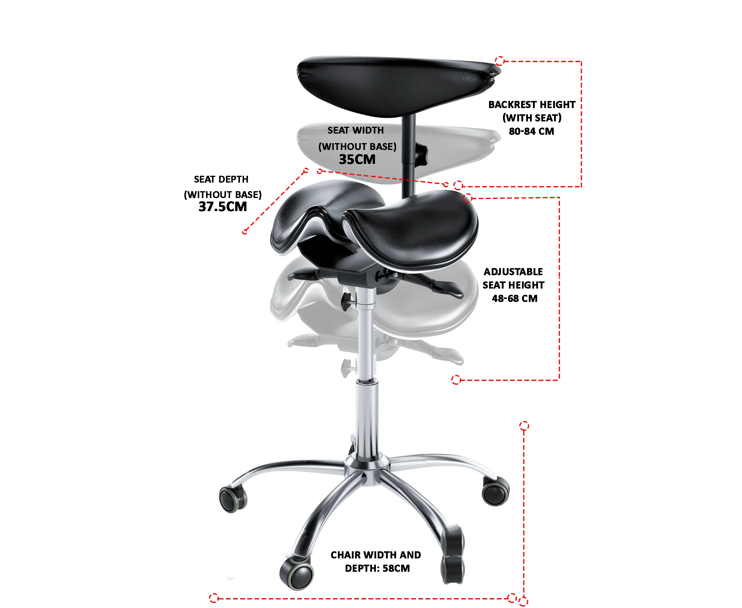 Ergonomic Saddle Stool with Back Support, Saddle Seat and Angle Adjustment, Black (R801)