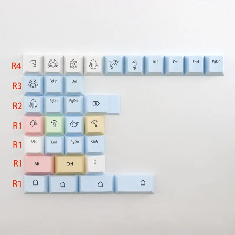 Kawaii keycaps without keyboard | Cute keycaps set | Japanese keycaps set