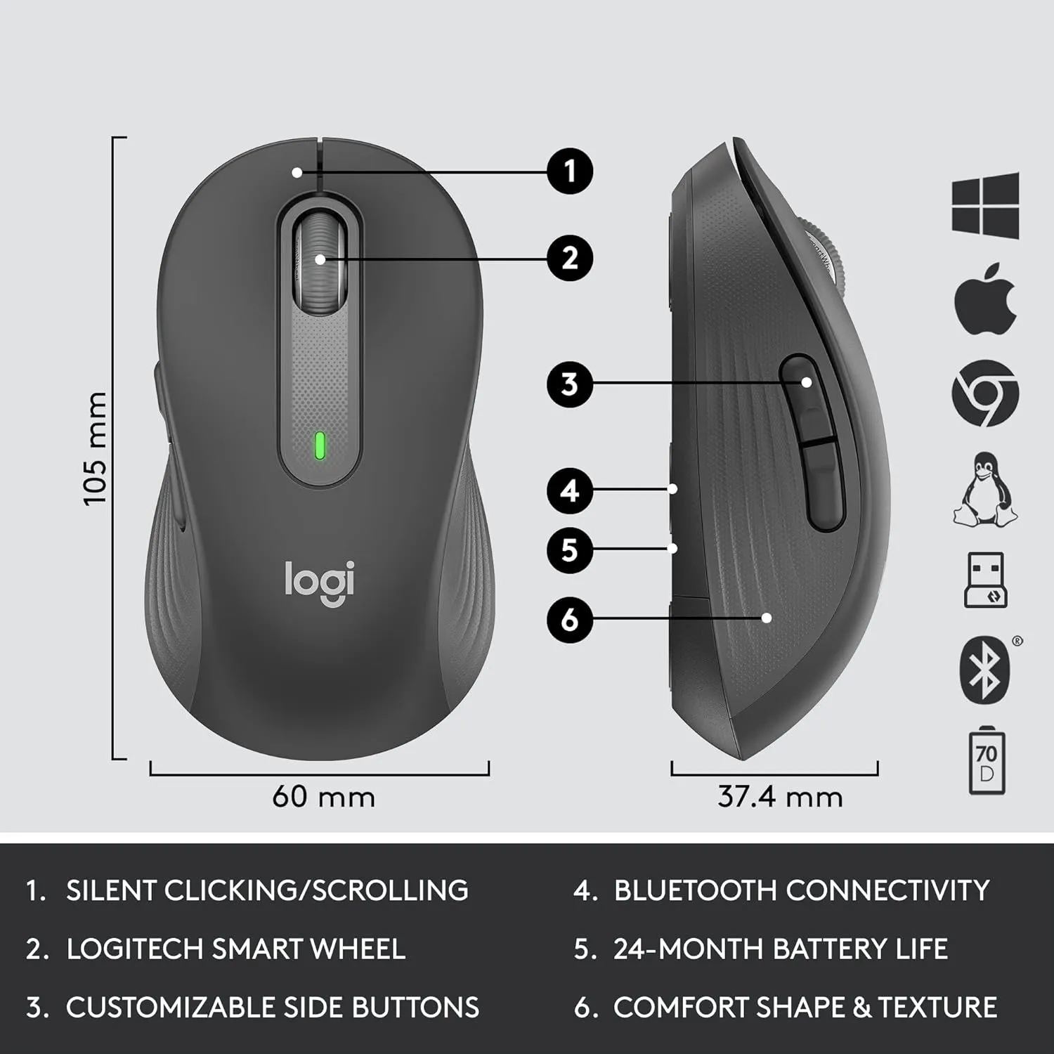 Logitech Signature MK650 Combo for Business, Wireless Mouse and Keyboard, Logi Bolt, Bluetooth, Smartwheel, Globally Certified, Windows/Mac/Chrome/Linux - Graphite