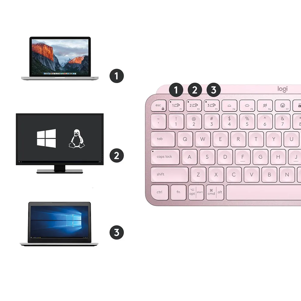 Logitech Wireless Keyboard MX Keys Mini Minimalist