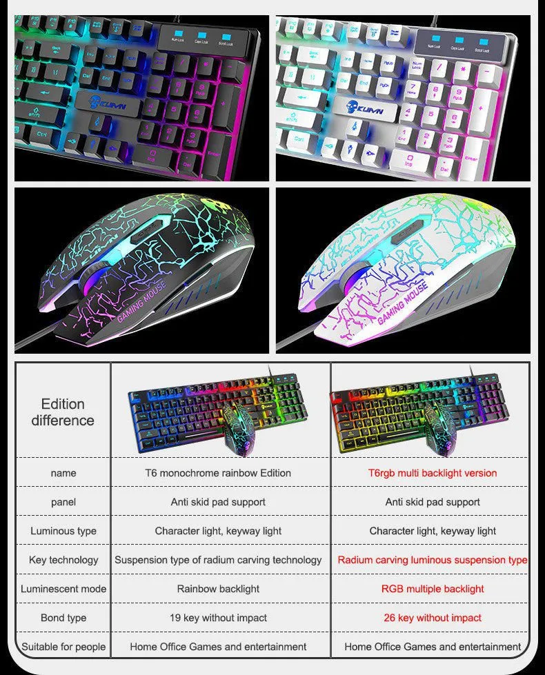 LovelyRLovely Kuiying T6RGB Luminous Keyboard And Mouse Set