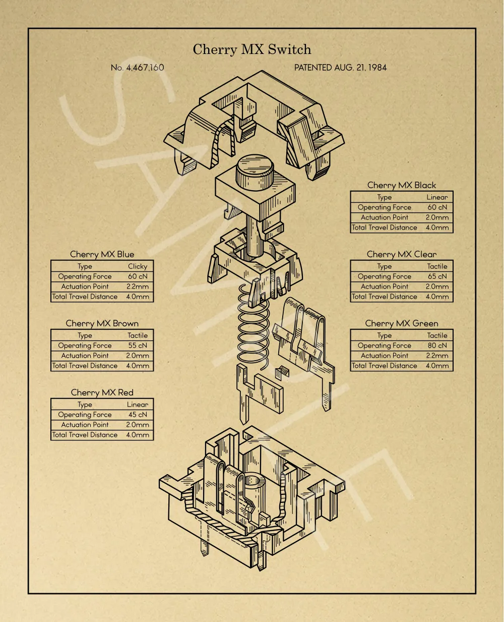 Mechanical Keyswitch Vintage Blueprint