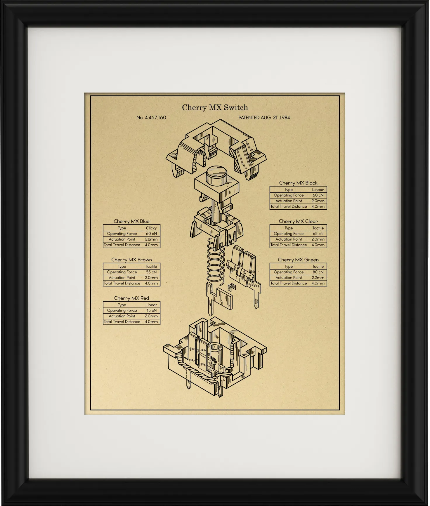 Mechanical Keyswitch Vintage Blueprint