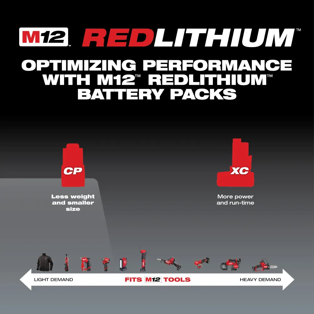 Milwaukee M12 Redlithium 2.0Ah Compact Battery Pack