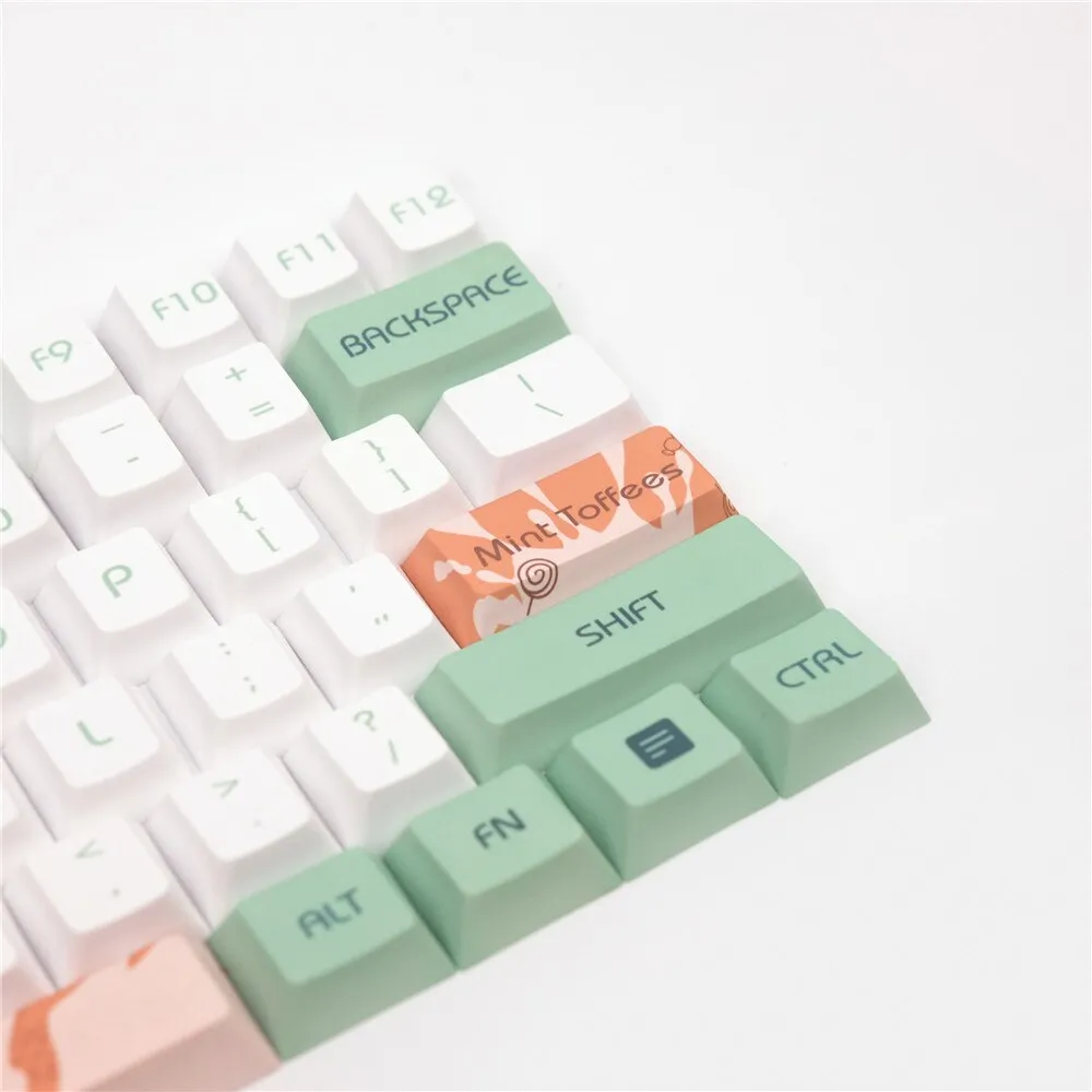 Mint Milk Pbt Keycaps