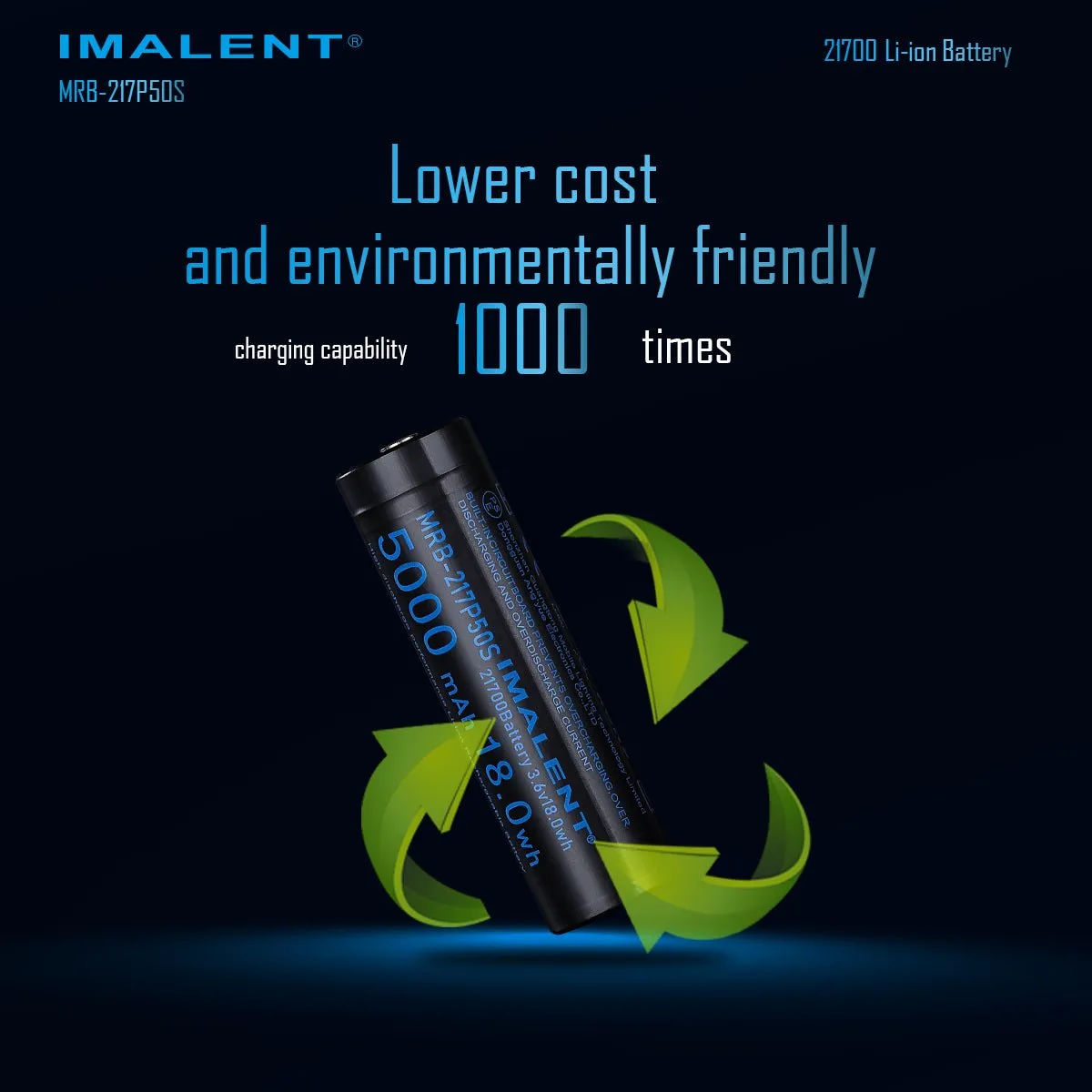 MRB-217P50S Li-ion Battery