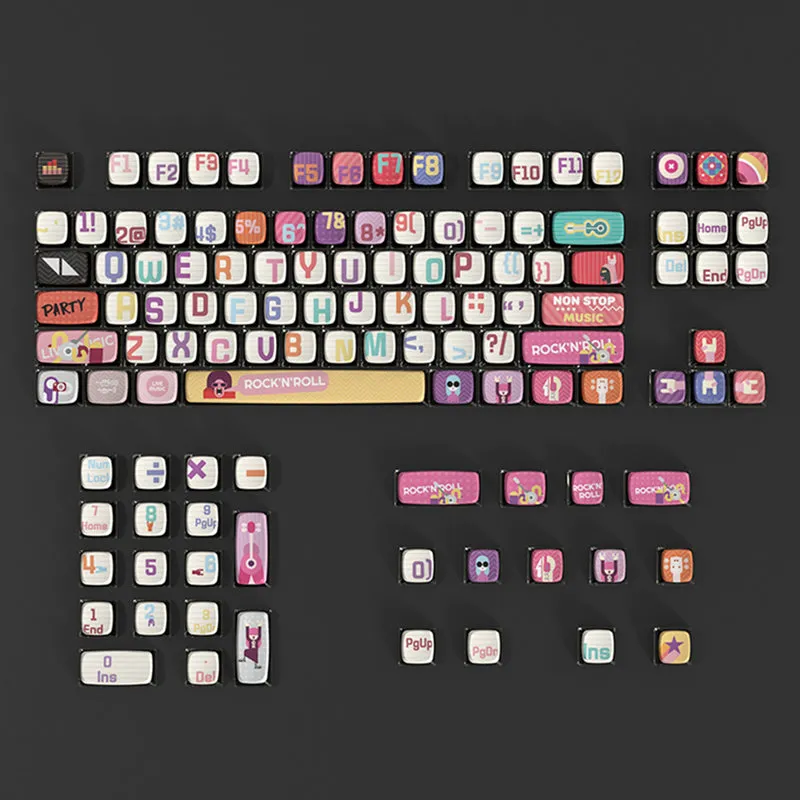 PIIFOX Unbounded Pudding ASA Profile Keycap Set 117 Keys