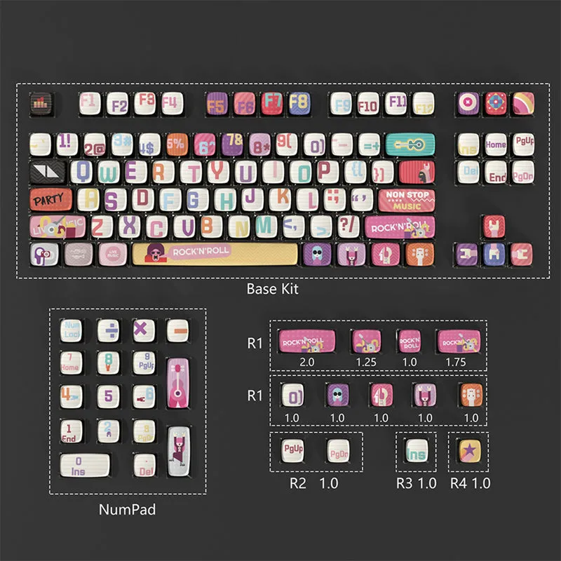 PIIFOX Unbounded Pudding ASA Profile Keycap Set 117 Keys