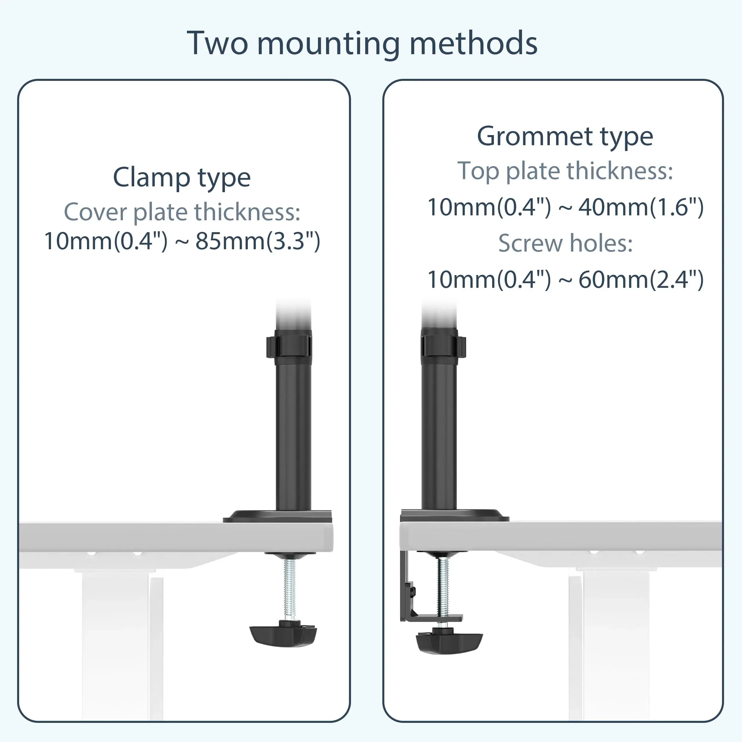 PUTORSEN Vertical Dual Monitor Arm Desktop Stand for 17-inch to 35-inch Screens 12KG