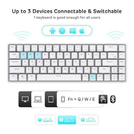 Royal Kludge RK837 Wired Tri Mode Bluetooth RGB Hot Swappable Mechanical Keyboard White (Brown Switch)