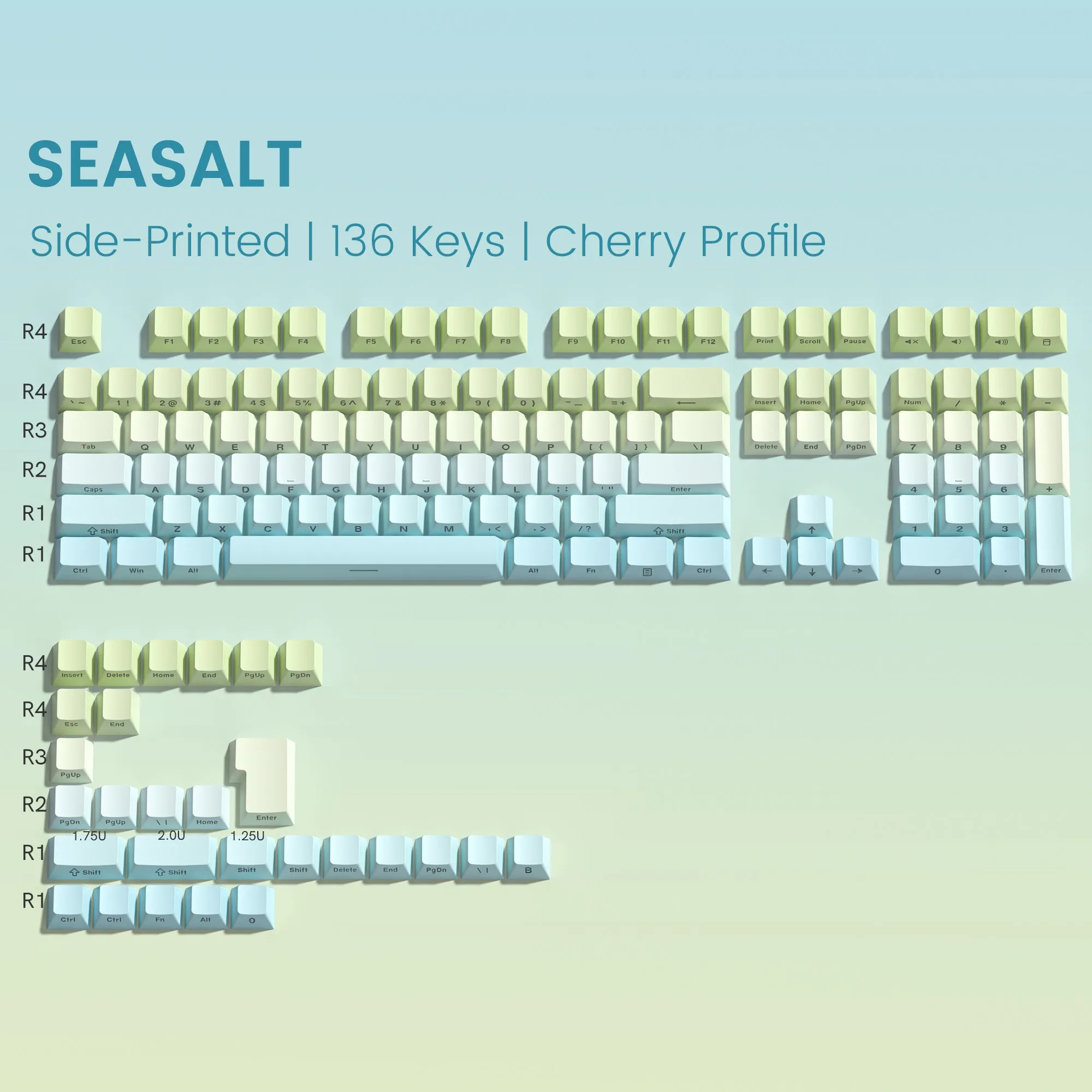 Womier Gradient Series 136-Key Shine-Through Cherry Profile Double-Shot PBT Keycap